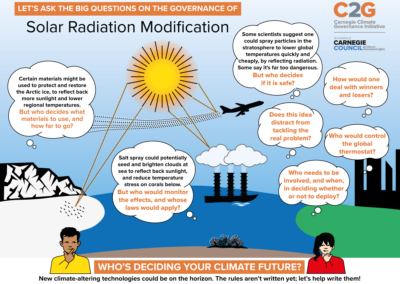 Infographic: Let’s Ask the Big Questions on the Governance of Solar Radiation Modification